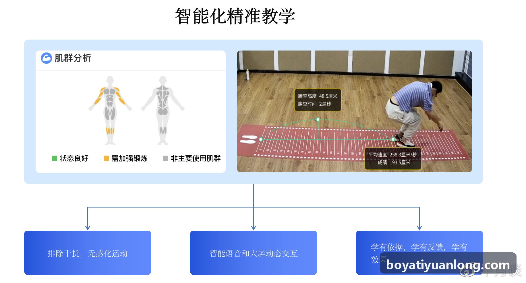 球类高对抗战术空间协同仿真