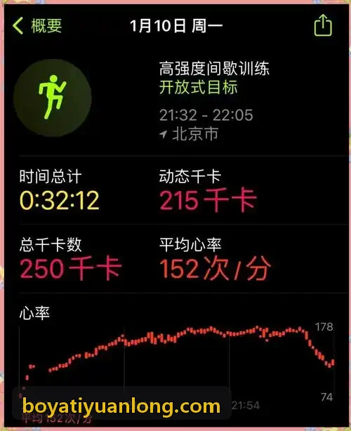 体能康复闭环评估舱